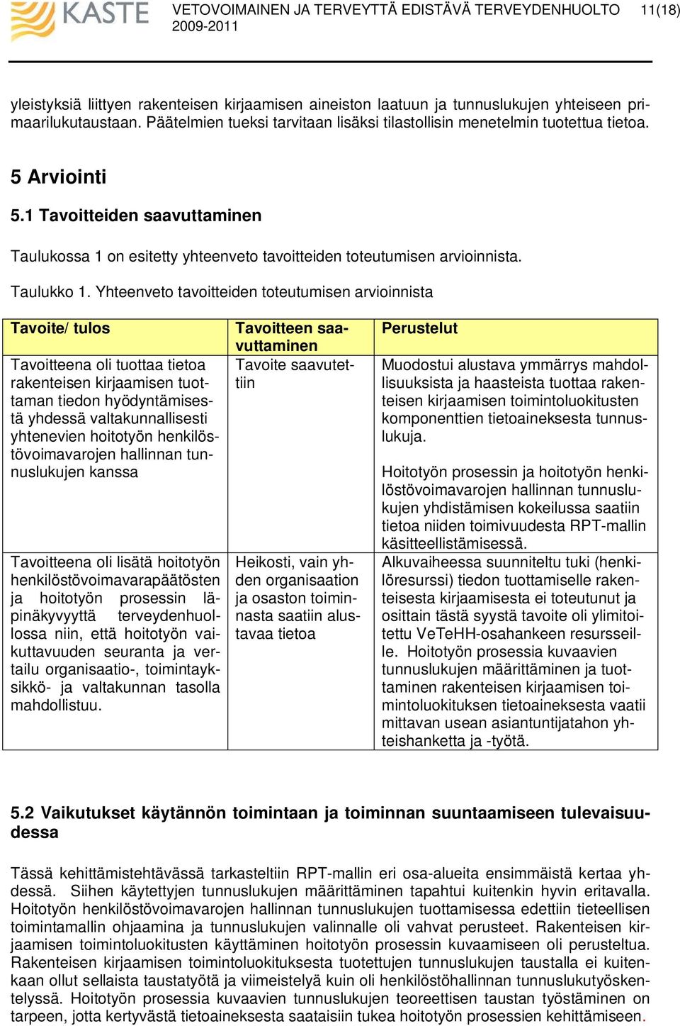 Yhteenveto tavoitteiden toteutumisen arvioinnista Tavoite/ tulos Tavoitteena oli tuottaa tietoa rakenteisen kirjaamisen tuottaman tiedon hyödyntämisestä yhdessä valtakunnallisesti yhtenevien