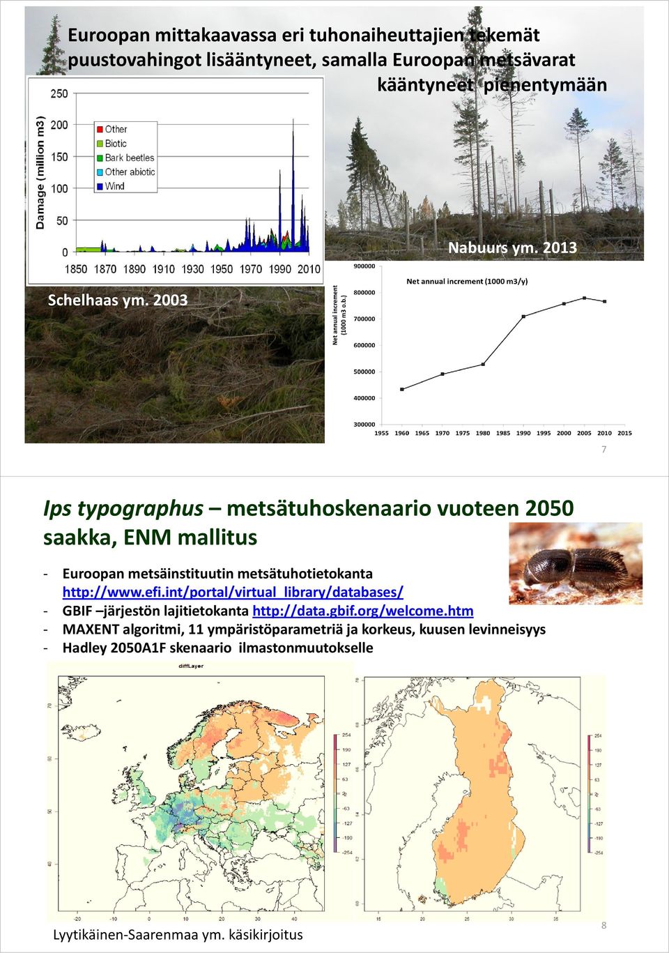 2003 7 Ips typographus metsätuhoskenaario vuoteen 2050 saakka, ENM mallitus Euroopan metsäinstituutin metsätuhotietokanta http://www.efi.