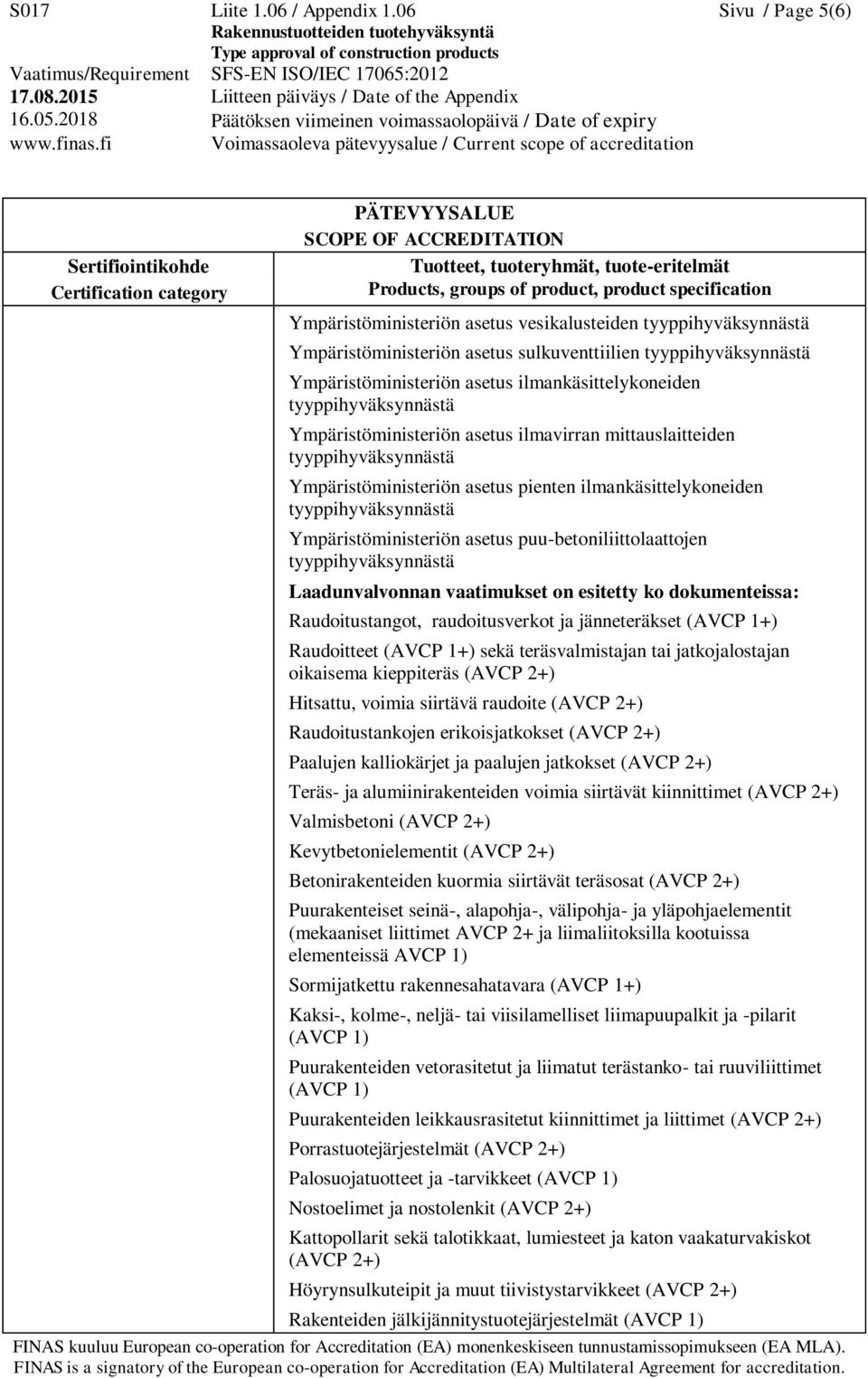 mittauslaitteiden Ympäristöministeriön asetus pienten ilmankäsittelykoneiden Ympäristöministeriön asetus puu-betoniliittolaattojen Laadunvalvonnan vaatimukset on esitetty ko dokumenteissa: