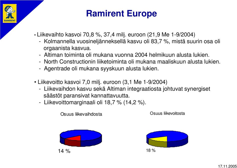 - Altiman toiminta oli mukana vuonna 2004 helmikuun alusta lukien. - North Constructionin liiketoiminta oli mukana maaliskuun alusta lukien.