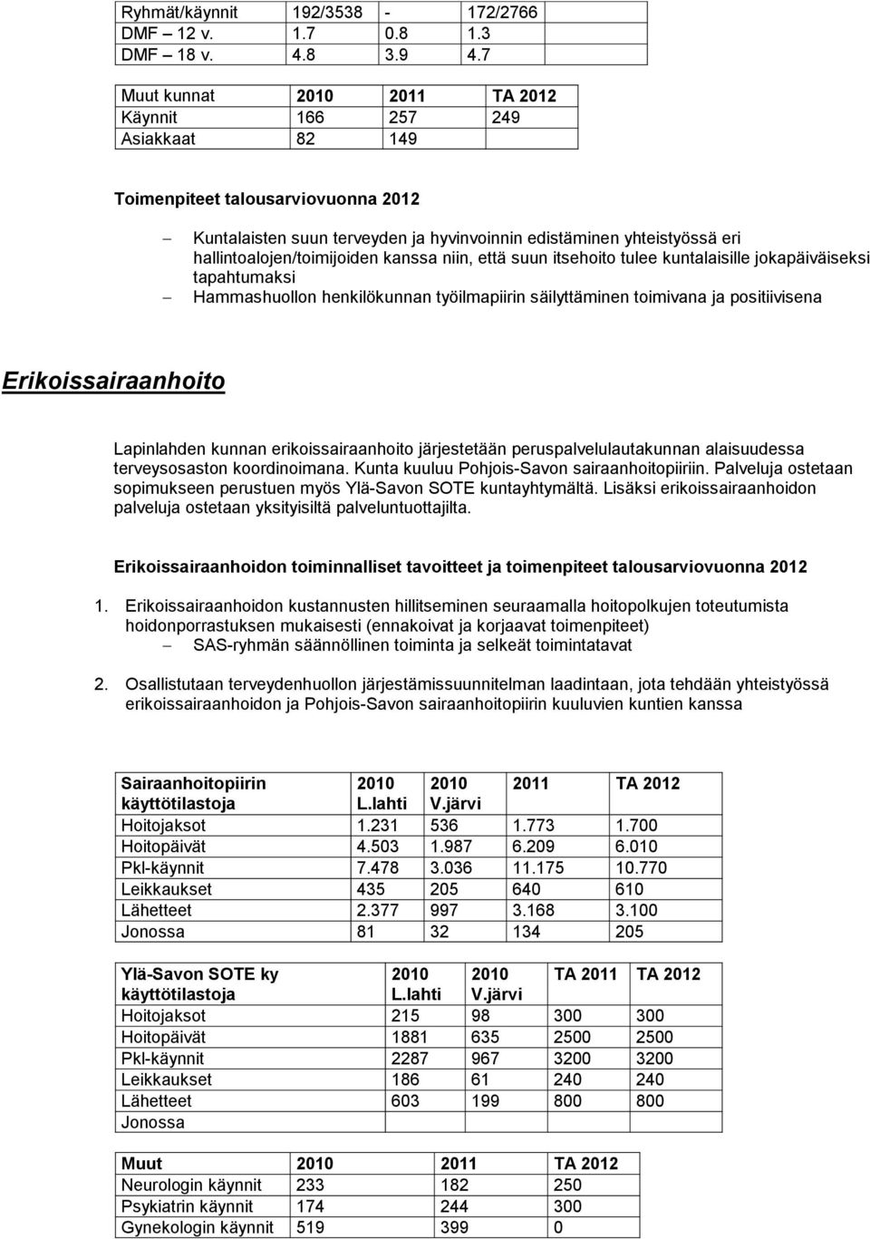itsehoito tulee kuntalaisille jokapäiväiseksi tapahtumaksi Hammashuollon henkilökunnan työilmapiirin säilyttäminen toimivana ja positiivisena Erikoissairaanhoito Lapinlahden kunnan