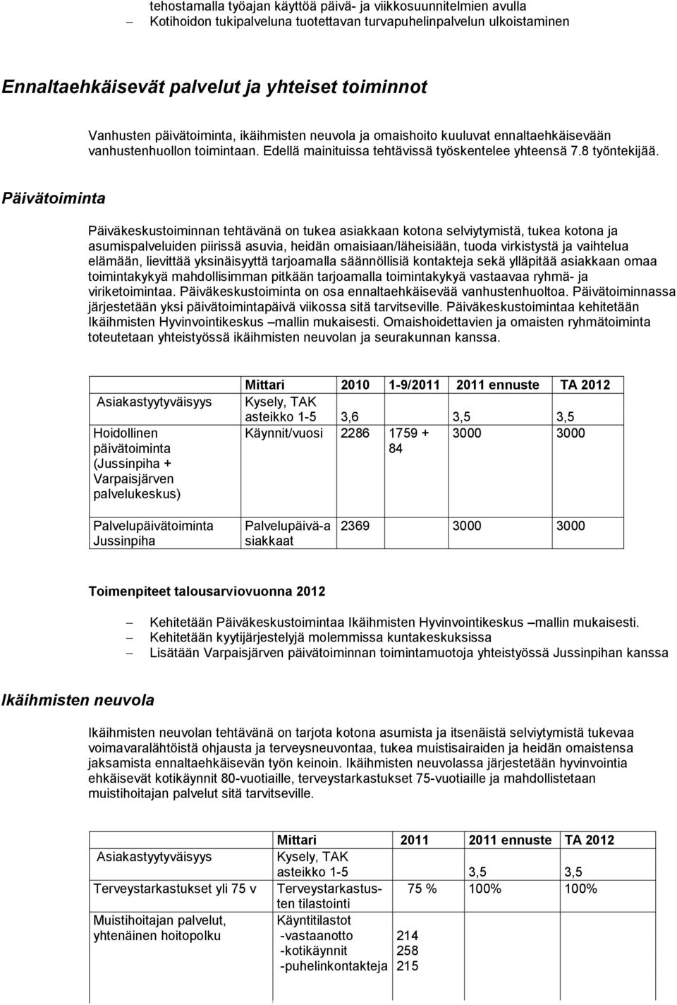 Päivätoiminta Päiväkeskustoiminnan tehtävänä on tukea asiakkaan kotona selviytymistä, tukea kotona ja asumispalveluiden piirissä asuvia, heidän omaisiaan/läheisiään, tuoda virkistystä ja vaihtelua