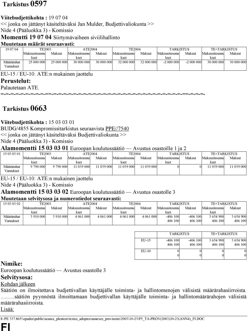 Tarkistus 0663 Viitebudjettikohta : 15 03 03 01 BUDG/4855 Kompromissitarkistus seuraavista PPE//7540 Alamomentti 15 03 03 01 Euroopan koulutussäätiö Avustus osastoille 1 ja 2 15 03 03 01 TE2003