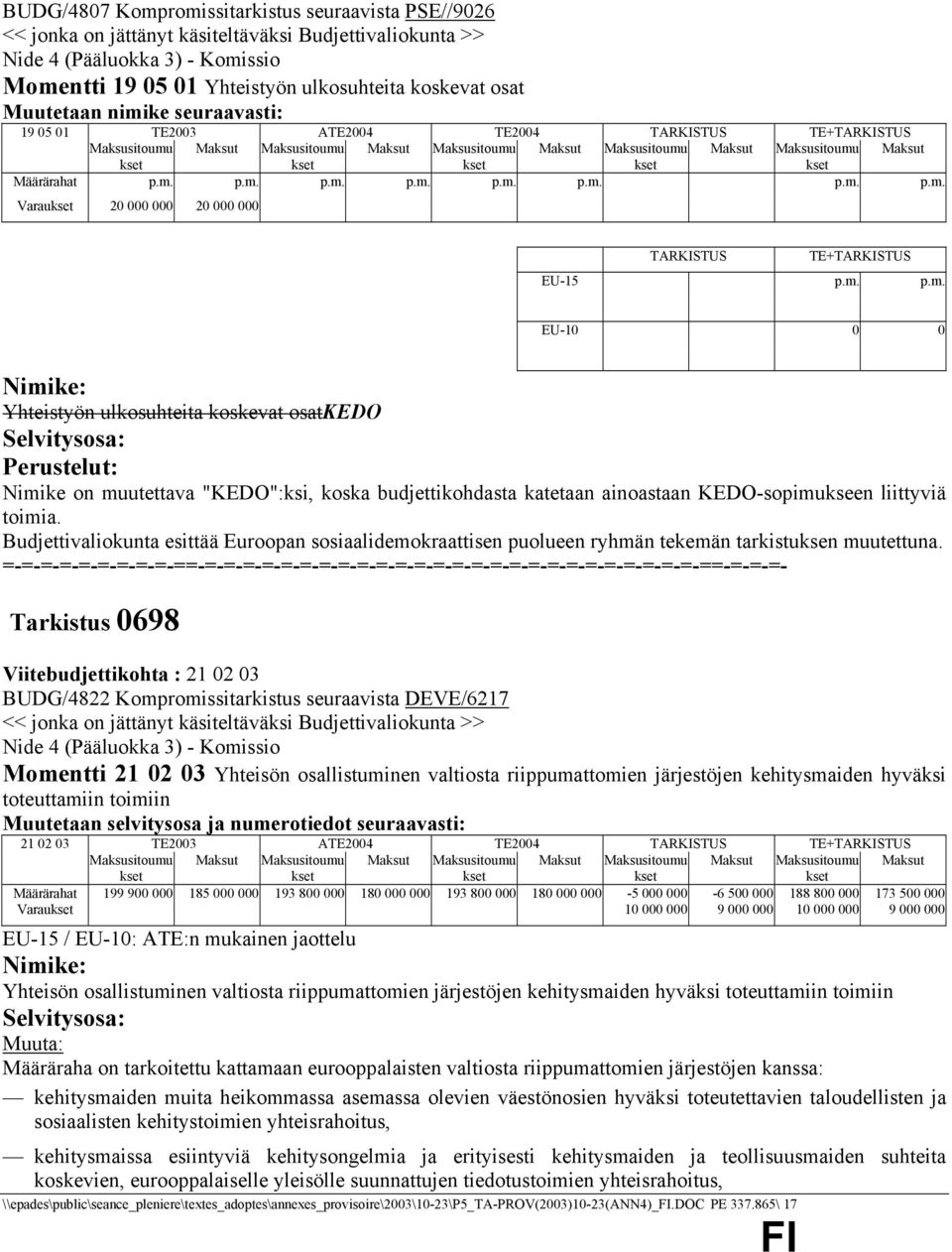 Budjettivaliokunta esittää Euroopan sosiaalidemokraattisen puolueen ryhmän tekemän tarkistuksen muutettuna.