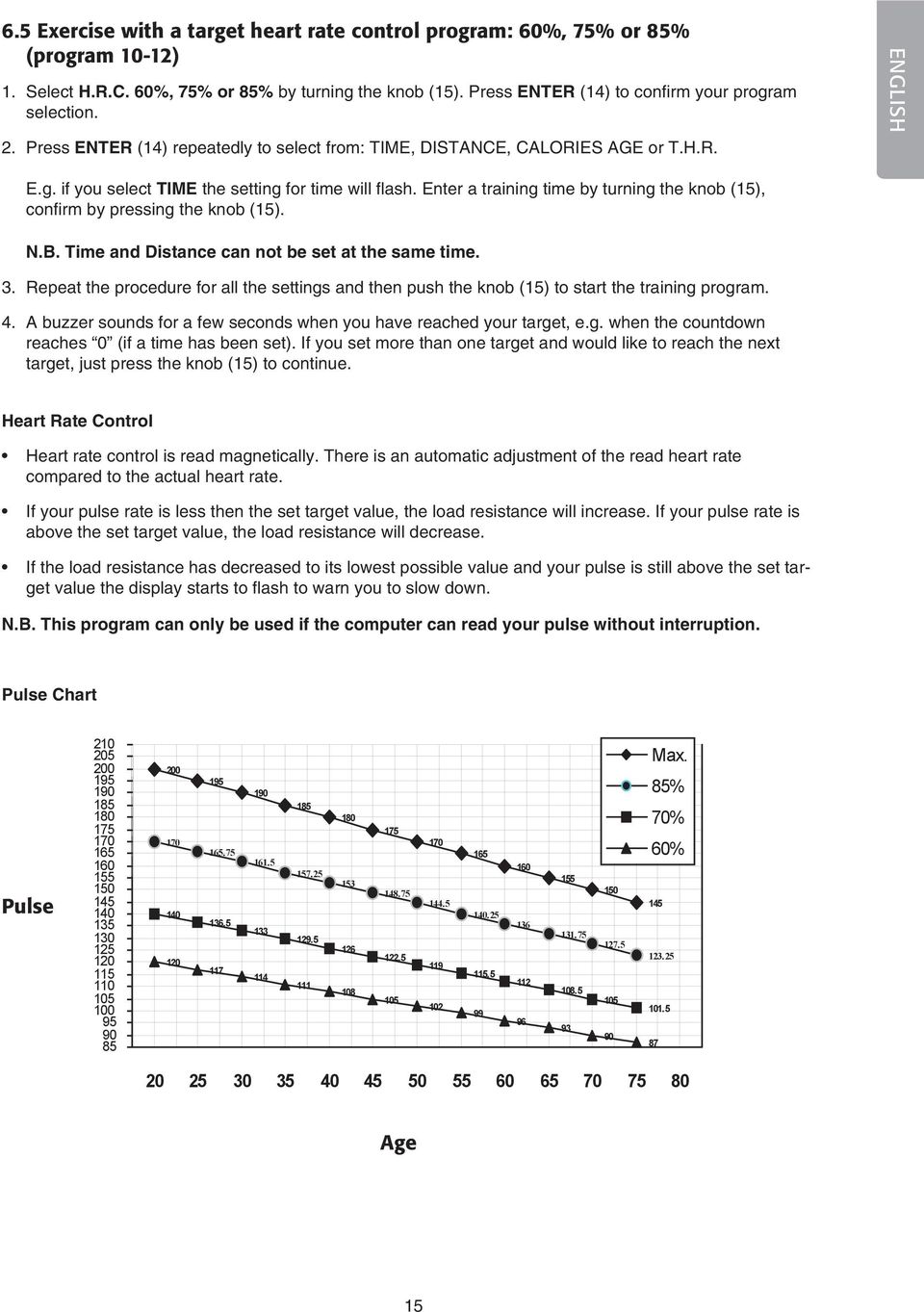 Enter a training time by turning the knob (15), confirm by pressing the knob (15). N.B. Time and Distance can not be set at the same time. 3.