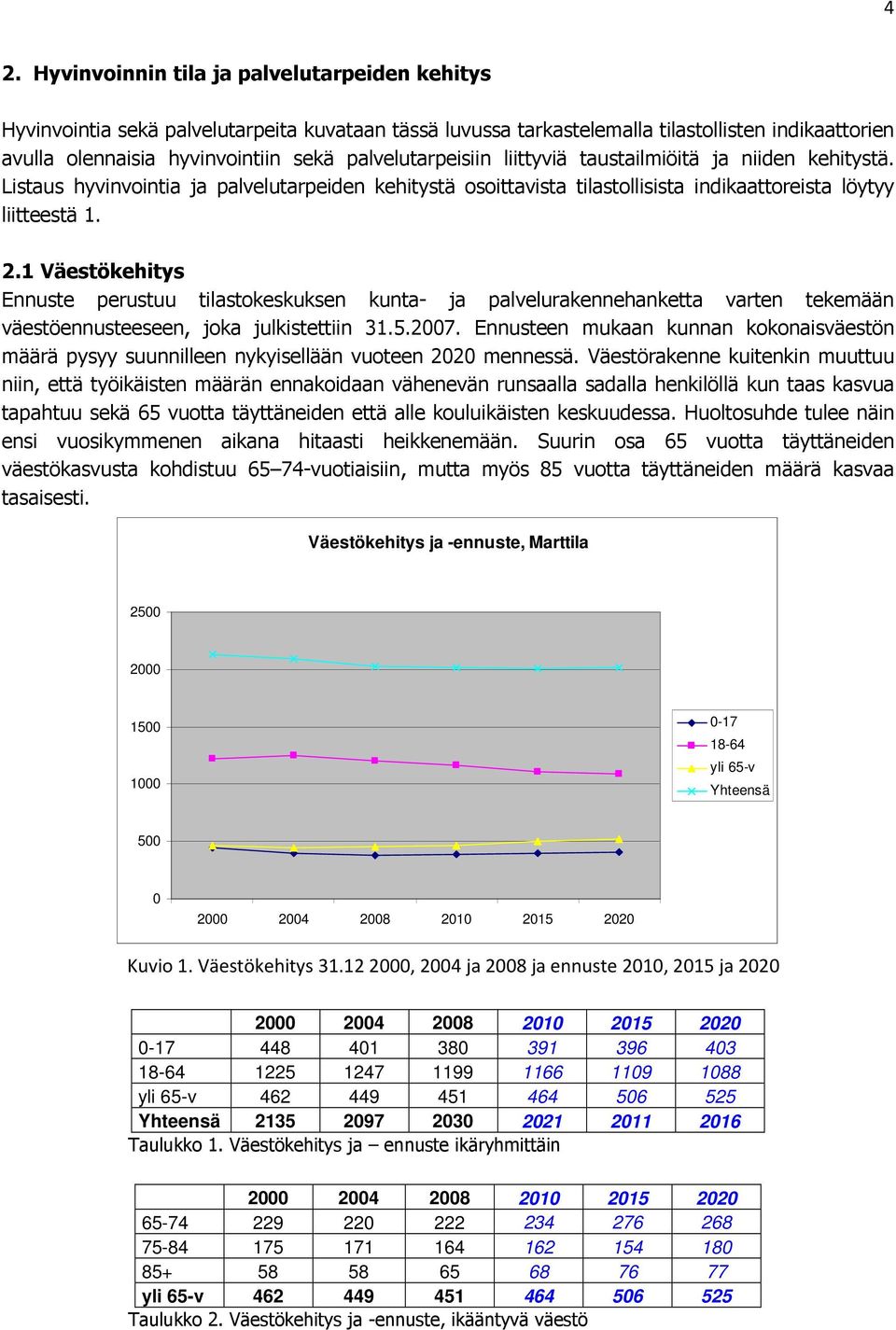 1 Väestökehitys Ennuste perustuu tilastokeskuksen kunta- ja palvelurakennehanketta varten tekemään väestöennusteeseen, joka julkistettiin 31.5.2007.