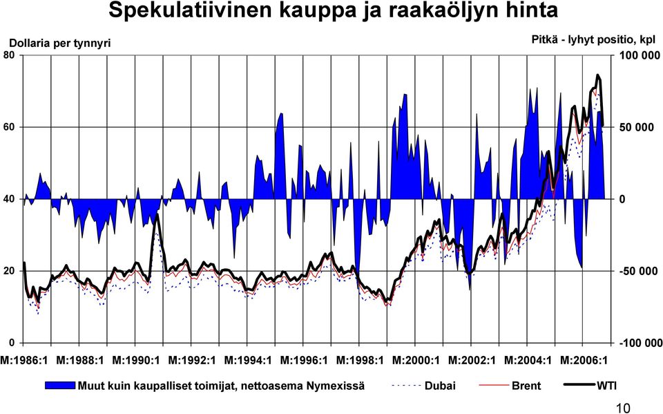 M:1992:1 M:1994:1 M:1996:1 M:1998:1 M:2:1 M:22:1 M:24:1 M:26:1-1