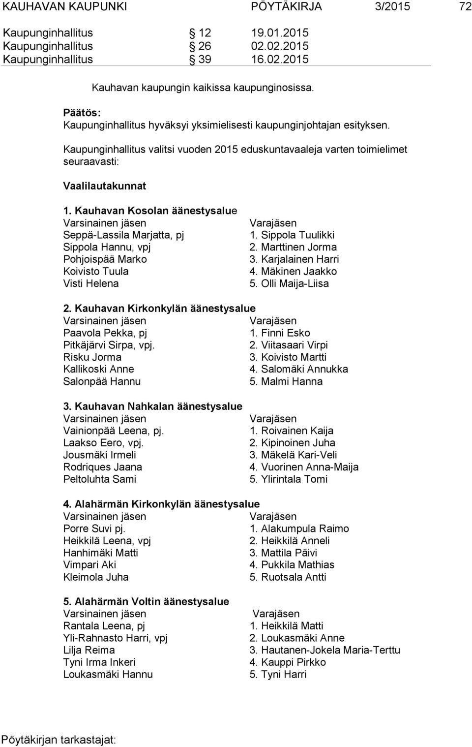 Kauhavan Kosolan äänestysalue Varsinainen jäsen Seppä-Lassila Marjatta, pj Sippola Hannu, vpj Pohjoispää Marko Koivisto Tuula Visti Helena 1. Sippola Tuulikki 2. Marttinen Jorma 3.