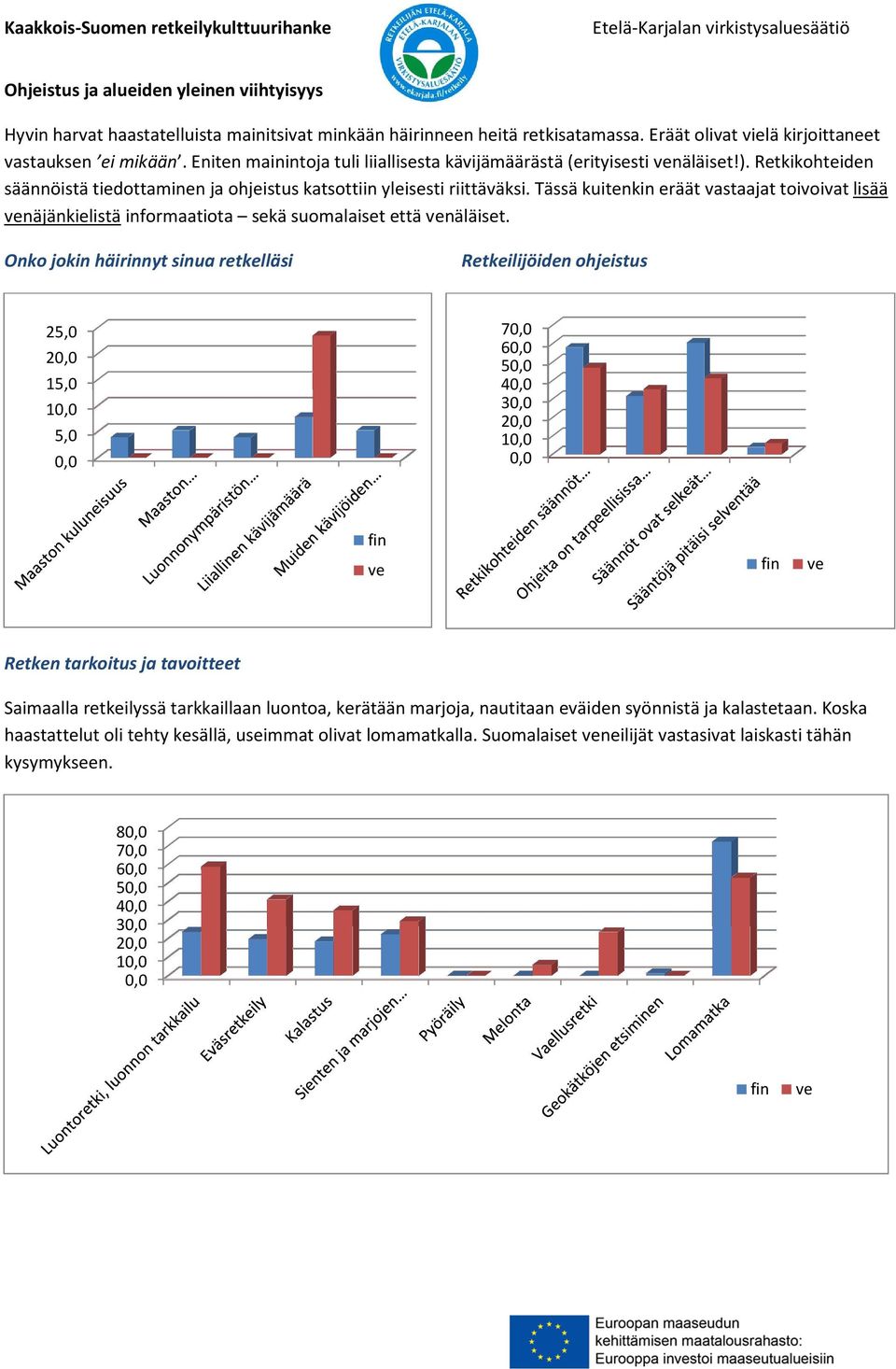 Tässä kuitenkin eräät vastaajat toivoivat lisää näjänkielistä informaatiota sekä suomalaiset että näläiset.