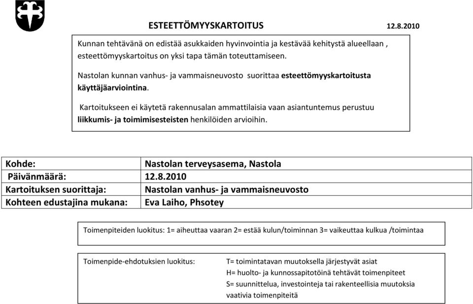 Kartoitukseen ei käytetä rakennusalan ammattilaisia vaan asiantuntemus perustuu liikkumis ja toimimisesteisten henkilöiden arvioihin. Kohde: Nastolan terveysasema, Nastola Päivänmäärä: 12.8.