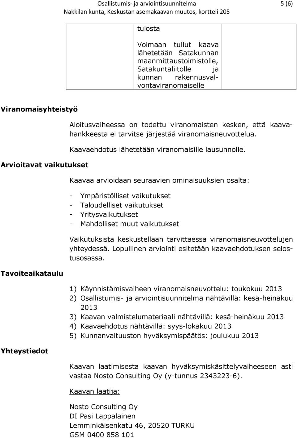 Kaavaehdotus lähetetään viranomaisille lausunnolle.