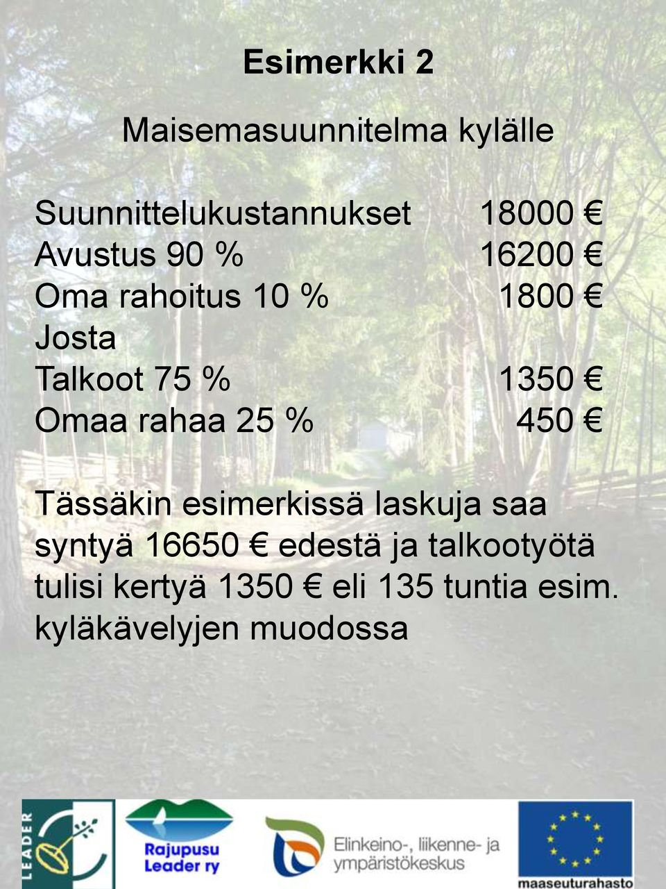 rahaa 25 % 450 Tässäkin esimerkissä laskuja saa syntyä 16650 edestä ja