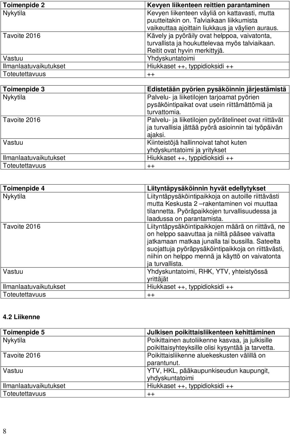 Yhdyskuntatoimi Toimenpide 3 Edistetään pyörien pysäköinnin järjestämistä Palvelu- ja liiketilojen tarjoamat pyörien pysäköintipaikat ovat usein riittämättömiä ja turvattomia.