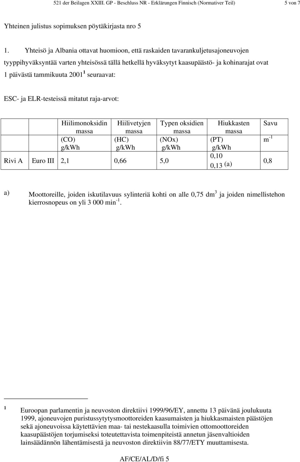 2001 1 seuraavat: ESC- ja ELR-testeissä mitatut raja-arvot: Hiilimonoksidin (CO) Hiilivetyjen (HC) Rivi A Euro III 2,1 0,66 5,0 Typen oksidien (NOx) Hiukkasten (PT) 0,10 0,13 (a) Savu m -1 0,8 a)