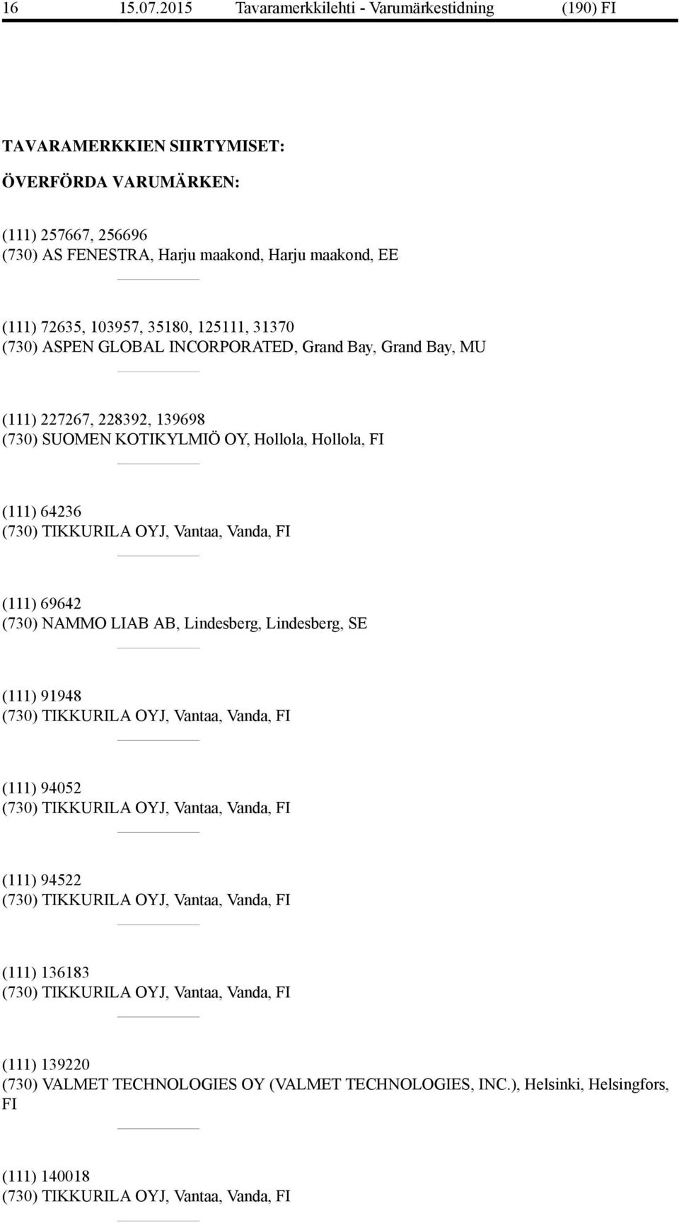 35180, 125111, 31370 (730) ASPEN GLOBAL INCORPORATED, Grand Bay, Grand Bay, MU (111) 227267, 228392, 139698 (730) SUOMEN KOTIKYLMIÖ OY, Hollola, Hollola, FI (111) 64236 (730) TIKKURILA OYJ, Vantaa,