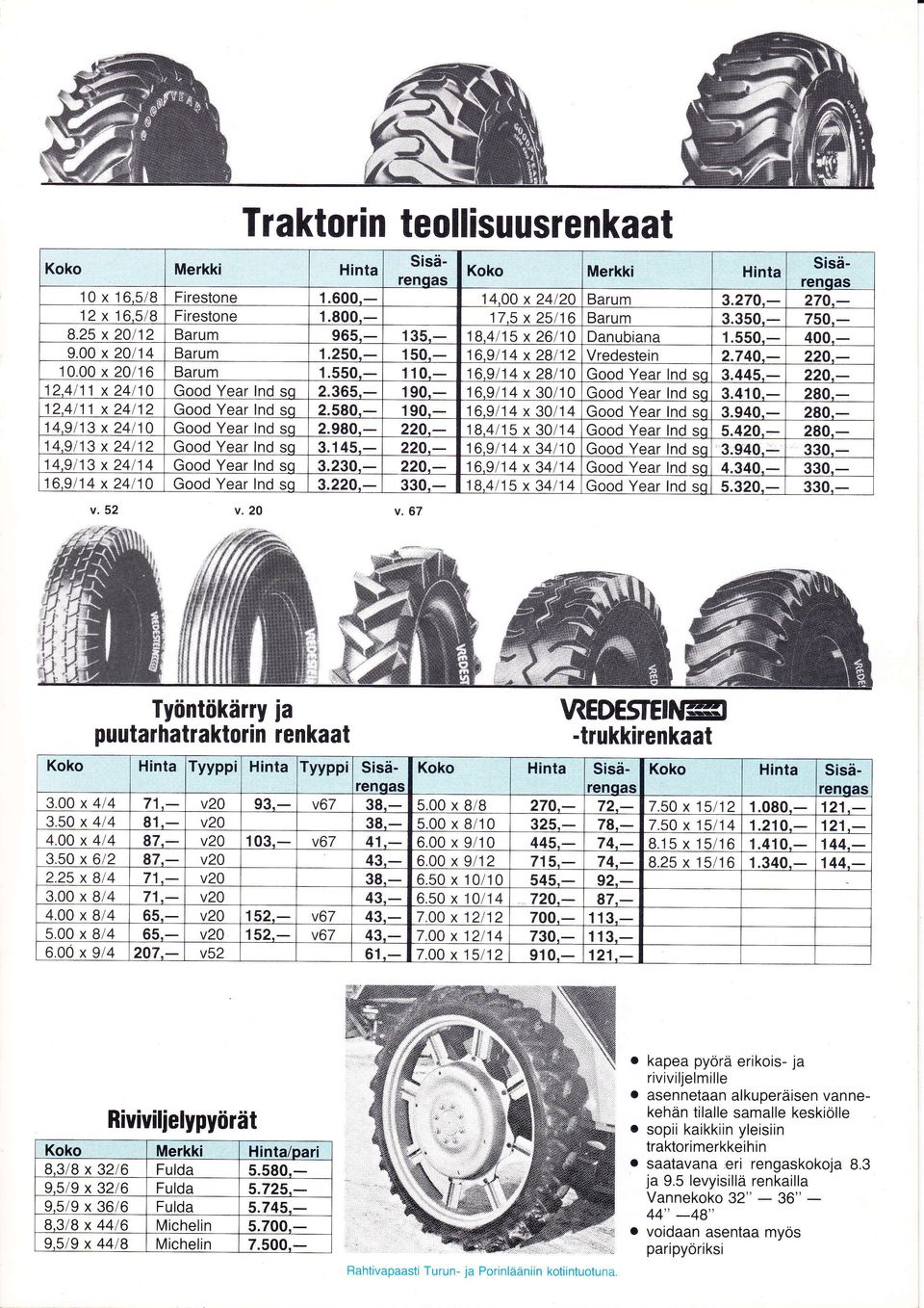 45 2420 256 26O 22 2O 30/ 304 304 34O 344 344 Työntökäry ia puutarhatraktrin renkaat 44 350 44 4.00 44 3.50 6/2 2.25 Bl4 3.00 /4 4.OO 4 5.00 /4 6.00 9/4 3.OO 65 v20 v20 v20 v20 65. v2a,n7 43_ 6.