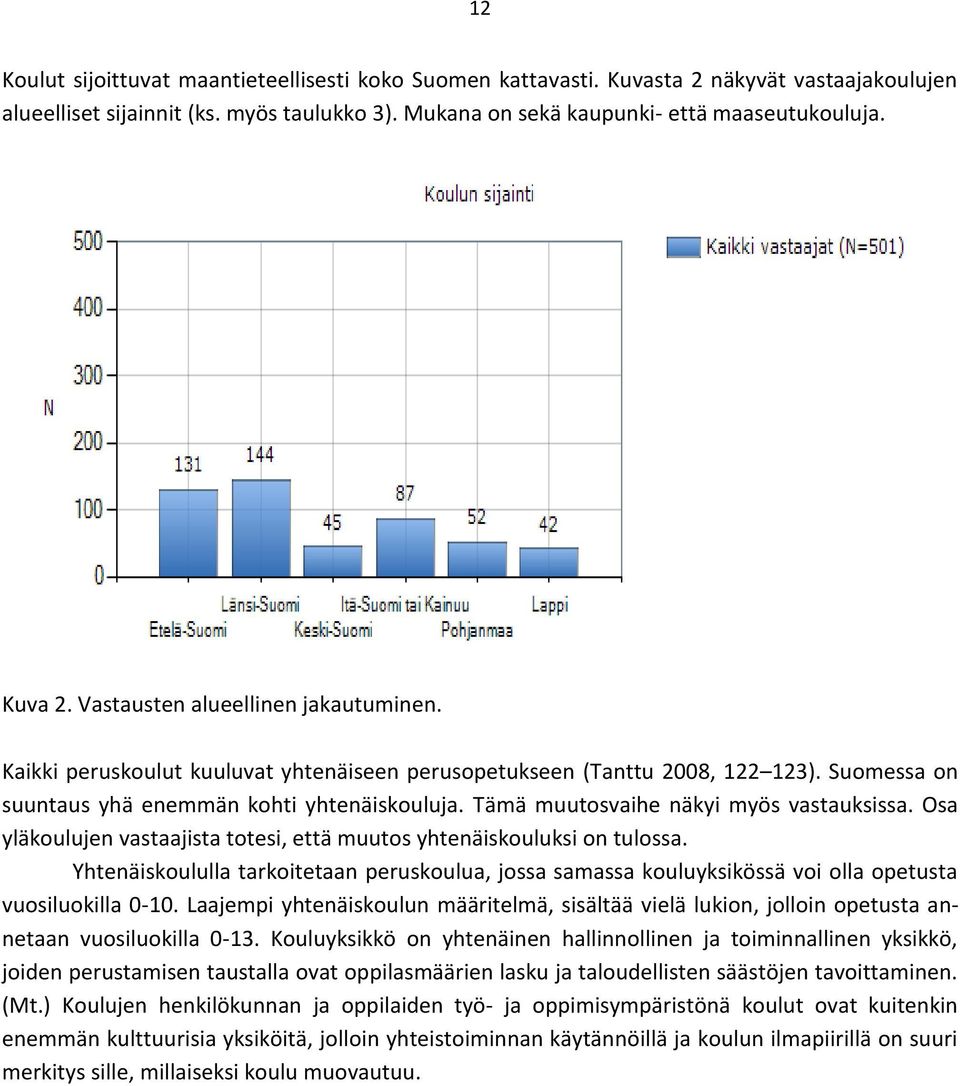 Tämä muutosvaihe näkyi myös vastauksissa. Osa yläkoulujen vastaajista totesi, että muutos yhtenäiskouluksi on tulossa.