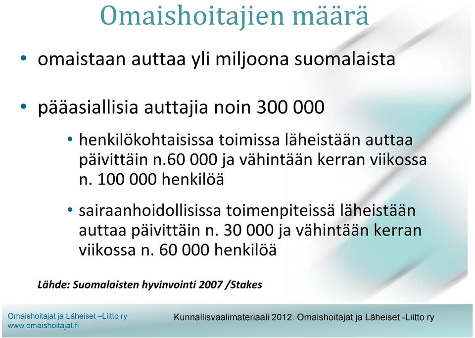 60 000 ja vähintään kerran viikossa n.