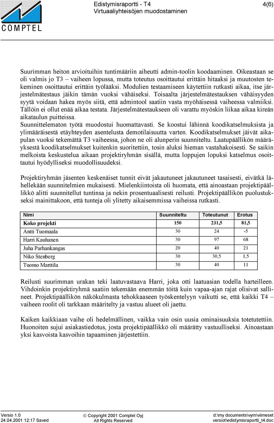 Modulien testaamiseen käytettiin rutkasti aikaa, itse järjestelmätestaus jäikin tämän vuoksi vähäiseksi.