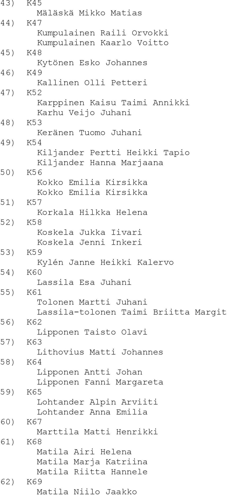 Jukka Iivari Koskela Jenni Inkeri 53) K59 Kylén Janne Heikki Kalervo 54) K60 Lassila Esa Juhani 55) K61 Tolonen Martti Juhani Lassila-tolonen Taimi Briitta Margit 56) K62 Lipponen Taisto Olavi 57)