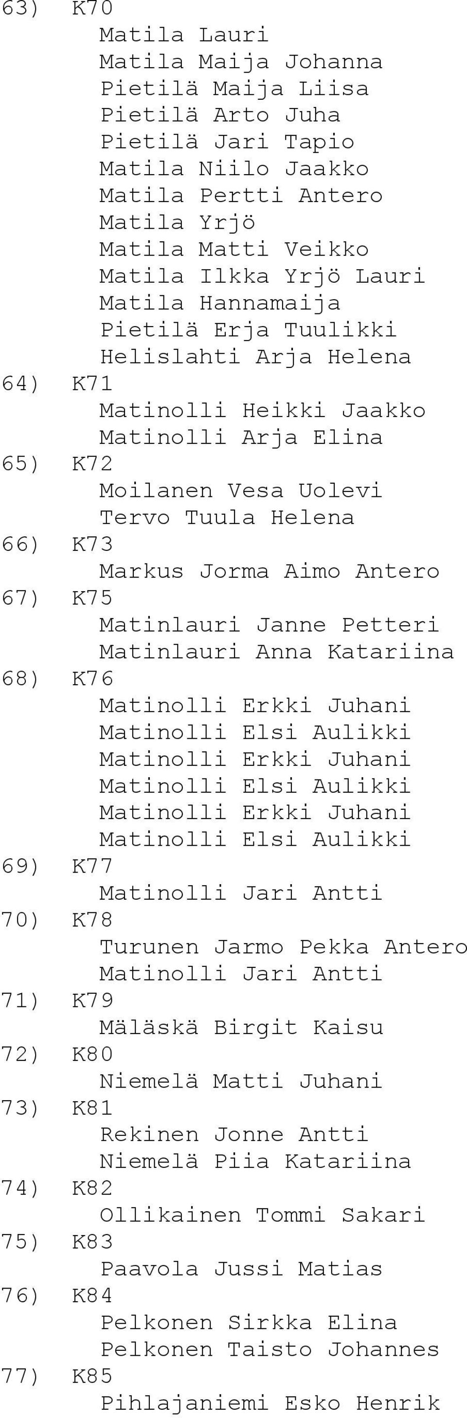 67) K75 Matinlauri Janne Petteri Matinlauri Anna Katariina 68) K76 Matinolli Erkki Juhani Matinolli Elsi Aulikki Matinolli Erkki Juhani Matinolli Elsi Aulikki Matinolli Erkki Juhani Matinolli Elsi