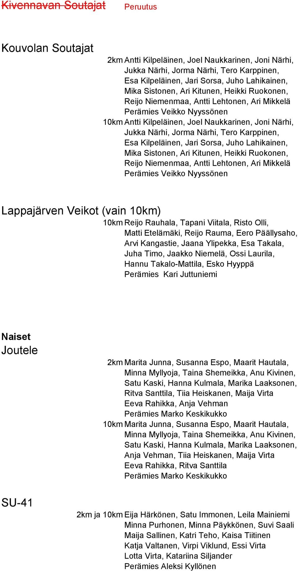 Jari Sorsa, Juho Lahikainen, Mika Sistonen, Ari Kitunen, Heikki Ruokonen, Reijo Niemenmaa, Antti Lehtonen, Ari Mikkelä Lappajärven Veikot (vain 10km) 10km Reijo Rauhala, Tapani Viitala, Risto Olli,