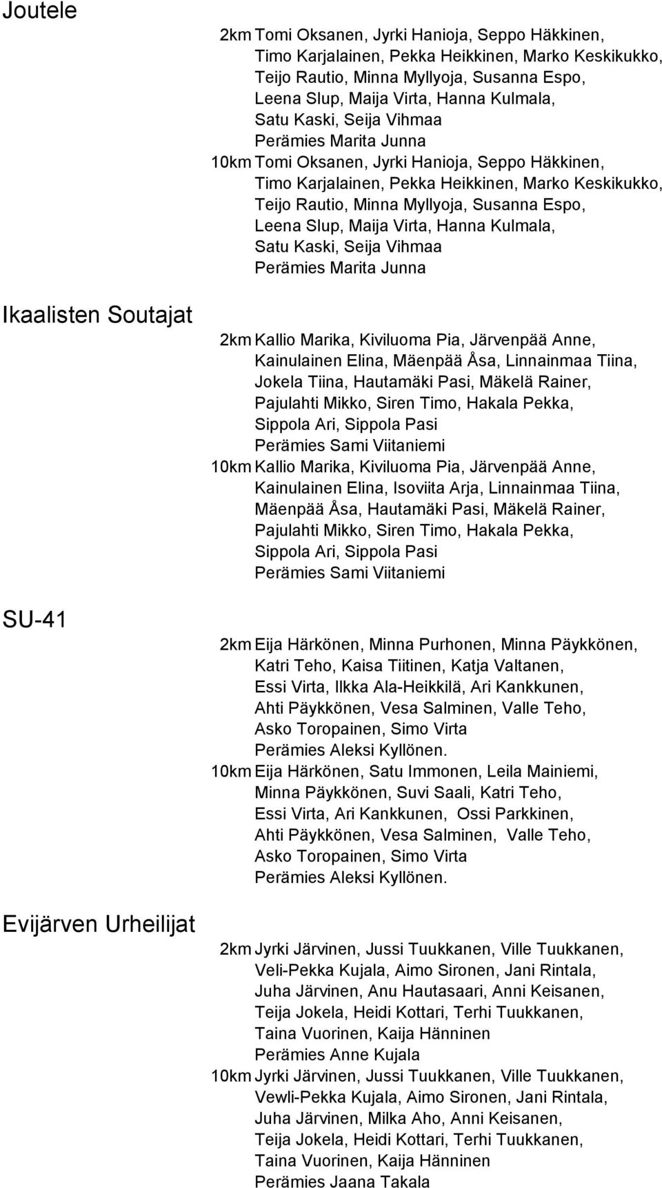 Teijo Rautio, Minna Myllyoja, Susanna Espo, Leena Slup, Maija Virta, Hanna Kulmala, Satu Kaski, Seija Vihmaa Perämies Marita Junna 2km Kallio Marika, Kiviluoma Pia, Järvenpää Anne, Kainulainen Elina,