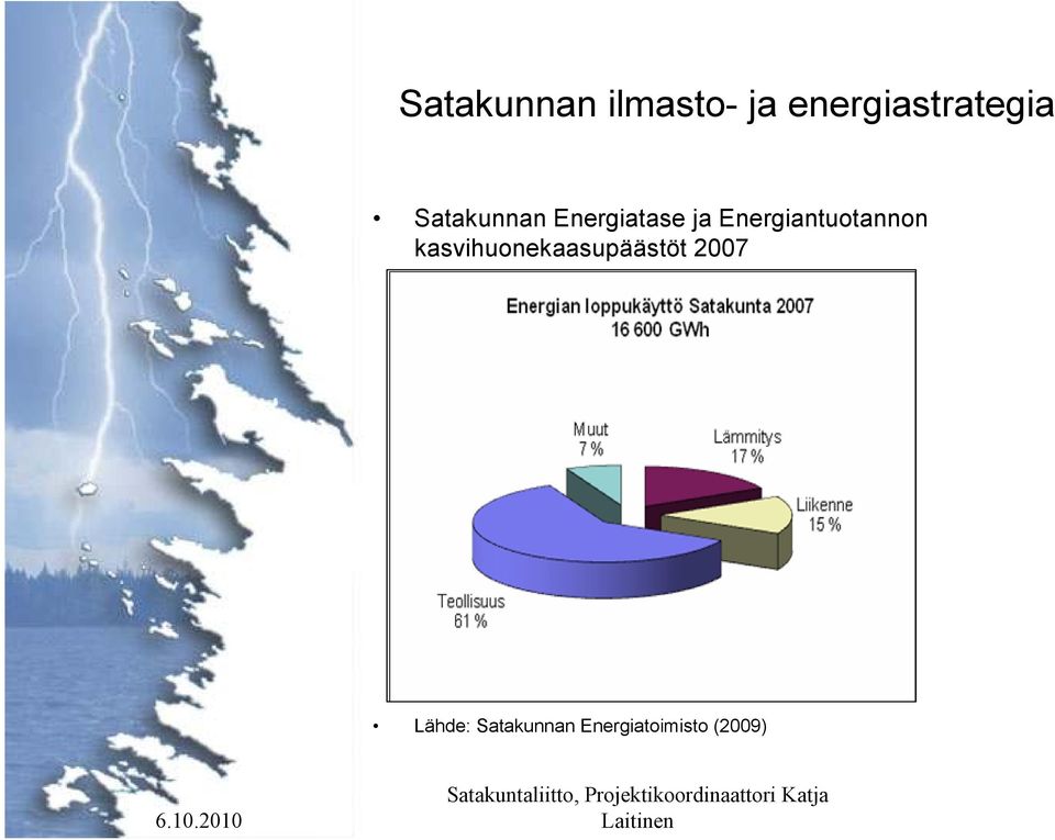 kasvihuonekaasupäästöt 2007