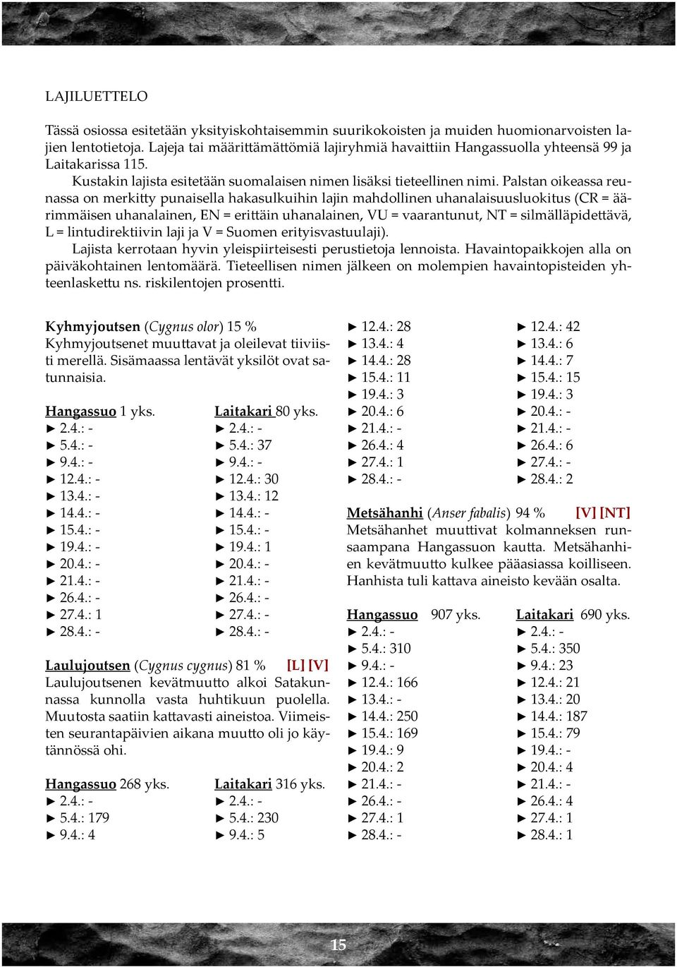 Palstan oikeassa reunassa on merkitty punaisella hakasulkuihin lajin mahdollinen uhanalaisuusluokitus (CR = äärimmäisen uhanalainen, EN = erittäin uhanalainen, VU = vaarantunut, NT =