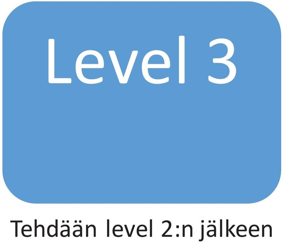level 2:n
