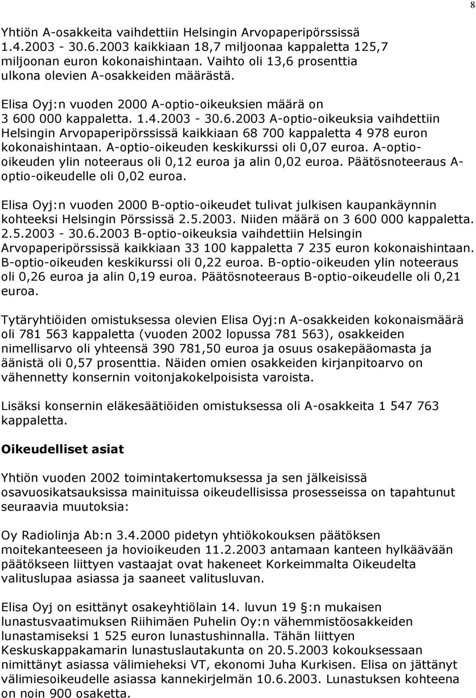 A-optio-oikeuden keskikurssi oli 0,07 euroa. A-optiooikeuden ylin noteeraus oli 0,12 euroa ja alin 0,02 euroa. Päätösnoteeraus A- optio-oikeudelle oli 0,02 euroa.