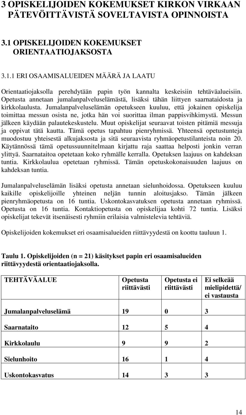 Opetusta annetaan jumalanpalveluselämästä, lisäksi tähän liittyen saarnataidosta ja kirkkolaulusta.