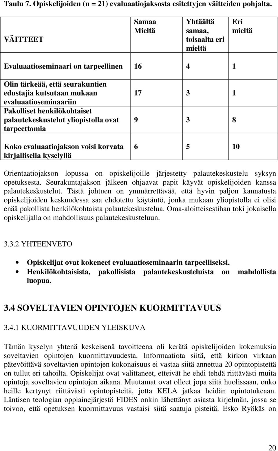 Pakolliset henkilökohtaiset palautekeskustelut yliopistolla ovat tarpeettomia Koko evaluaatiojakson voisi korvata kirjallisella kyselyllä 17 3 1 9 3 8 6 5 10 Orientaatiojakson lopussa on