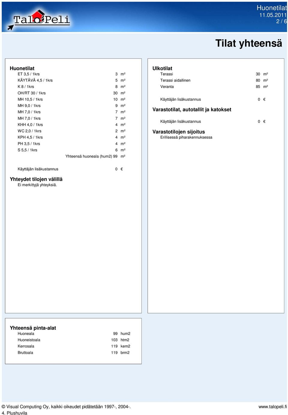 Terassi aidallinen 80 m² Veranta 85 m² Käyttäjän lisäkustannus 0 Varastotilat, autotallit ja katokset Käyttäjän lisäkustannus 0 Varastotilojen sijoitus Erillisessä