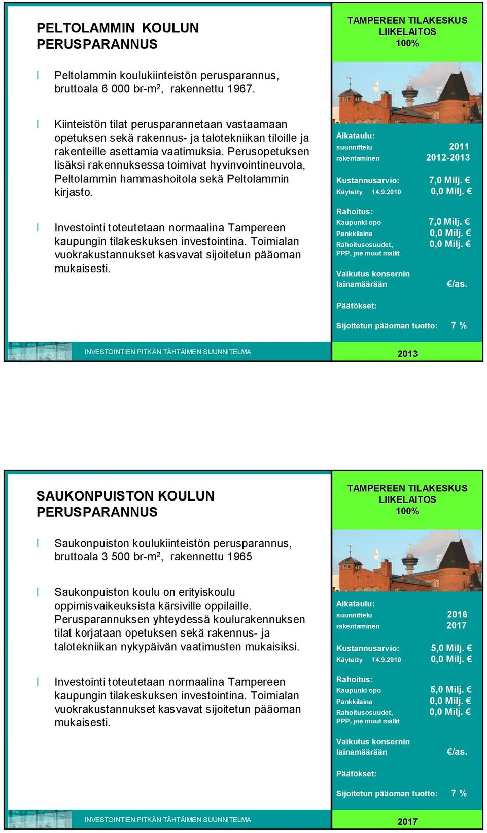 Perusopetuksen lisäksi rakennuksessa toimivat hyvinvointineuvola, Peltolammin hammashoitola sekä Peltolammin kirjasto. suunnittelu 2011 rakentaminen 2012 2013 Kustannusarvio: 7,0 Milj.