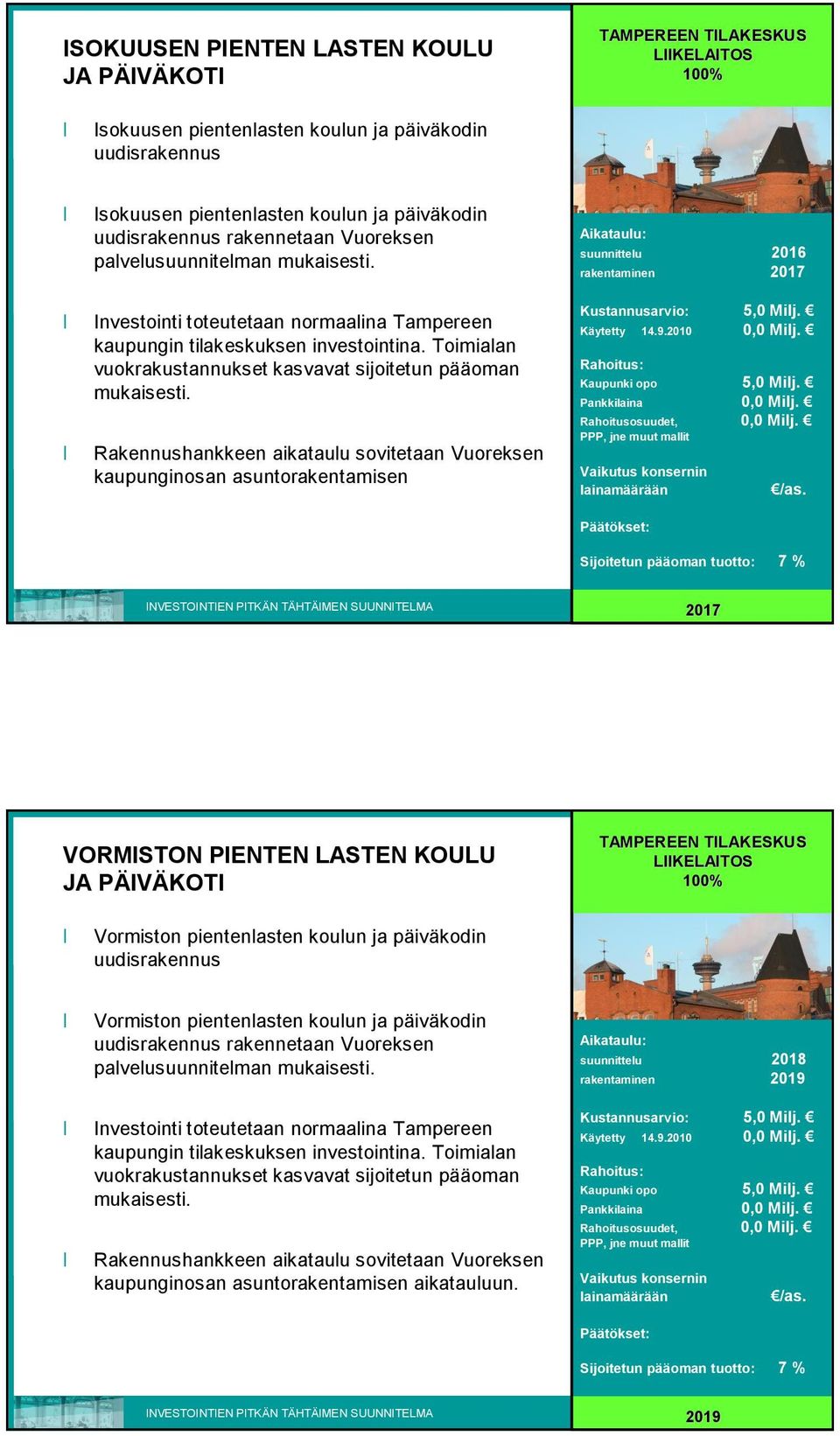 INVESTOINTIEN PITKÄN TÄHTÄIMEN SUUNNITELMA 2017 27 VORMISTON PIENTEN LASTEN KOULU JA PÄIVP IVÄKOTI Vormiston pientenlasten koulun ja päiväkodin uudisrakennus Vormiston pientenlasten koulun ja