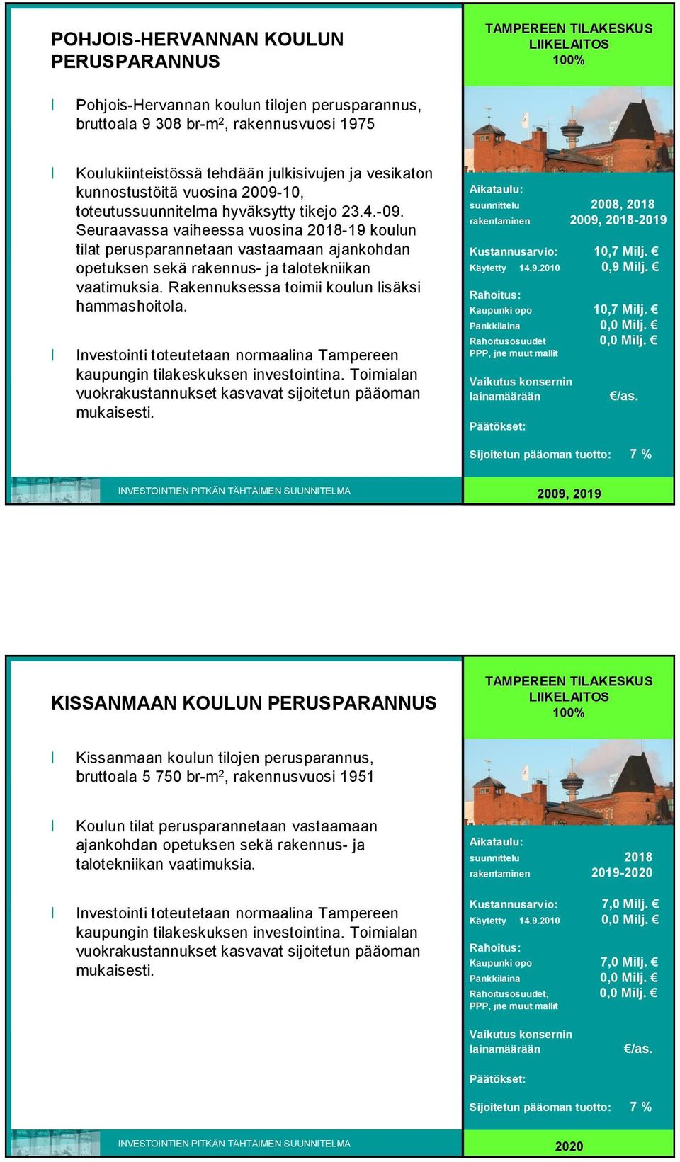 Seuraavassa vaiheessa vuosina 2018 19 koulun tilat perusparannetaan vastaamaan ajankohdan opetuksen sekä rakennus ja talotekniikan vaatimuksia. Rakennuksessa toimii koulun lisäksi hammashoitola.