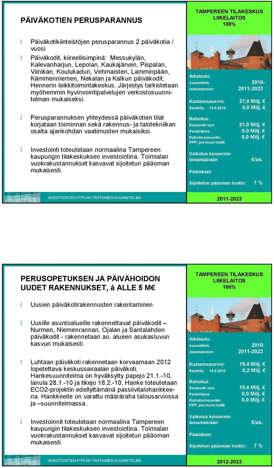 Perusparannuksen yhteydessä päiväkotien tilat korjataan toiminnan sekä rakennus ja talotekniikan osalta ajankohdan vaatimusten mukaisiksi.