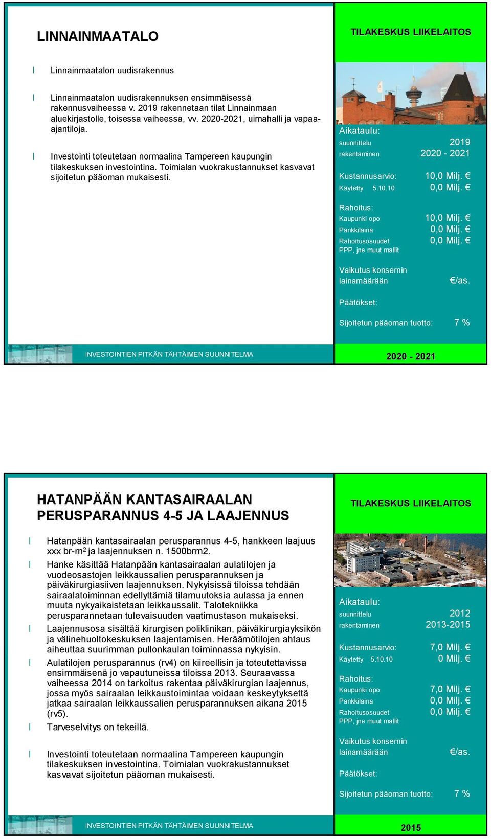Toimialan vuokrakustannukset kasvavat sijoitetun pääoman suunnittelu 2019 rakentaminen 2020 2021 Kustannusarvio: 10,0 Milj. Käytetty 5.10.10 0,0 Milj. Kaupunki opo 10,0 Milj. Rahoitusosuudet 0,0 Milj.