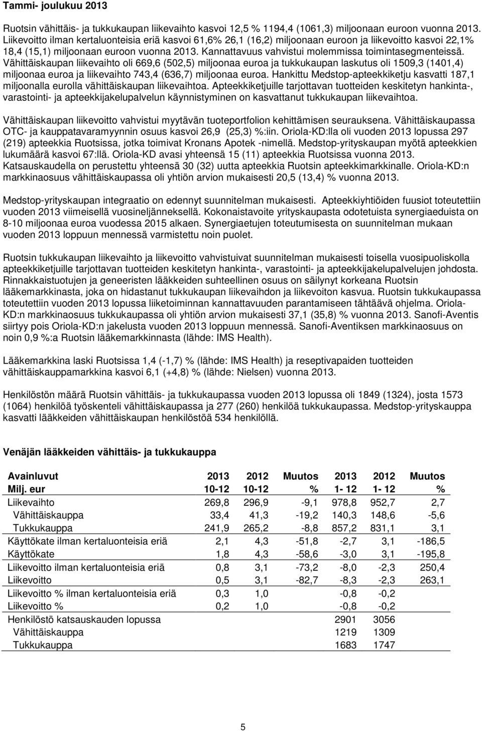 Kannattavuus vahvistui molemmissa toimintasegmenteissä.