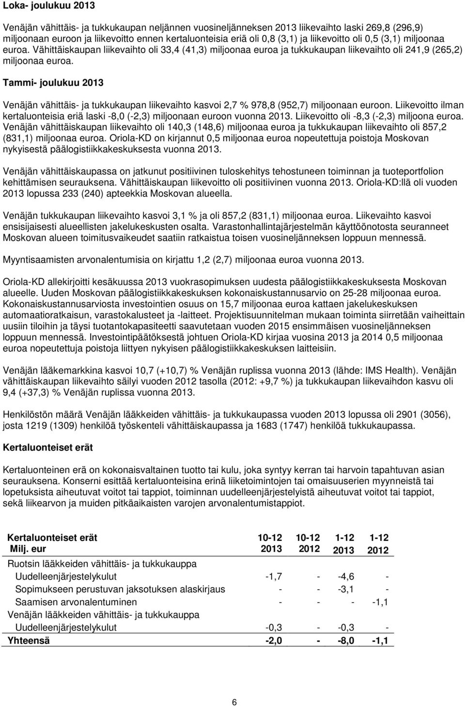 Tammi- joulukuu 2013 Venäjän vähittäis- ja tukkukaupan liikevaihto kasvoi 2,7 % 978,8 (952,7) miljoonaan euroon. Liikevoitto ilman kertaluonteisia eriä laski -8,0 (-2,3) miljoonaan euroon vuonna 2013.