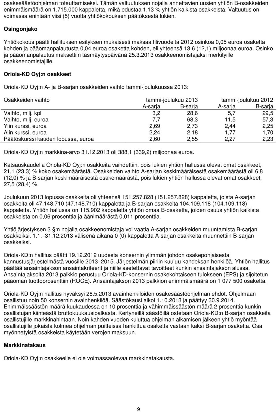 Osingonjako Yhtiökokous päätti hallituksen esityksen mukaisesti maksaa tilivuodelta 2012 osinkoa 0,05 euroa osaketta kohden ja pääomanpalautusta 0,04 euroa osaketta kohden, eli yhteensä 13,6 (12,1)