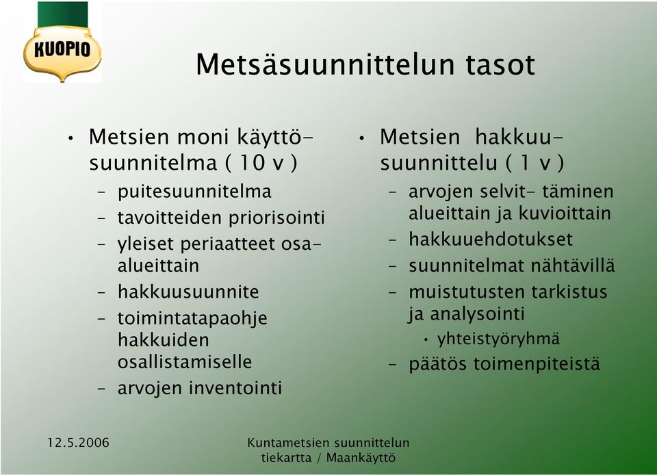 osallistamiselle arvojen inventointi Metsien hakkuusuunnittelu ( 1 v ) arvojen selvit- täminen