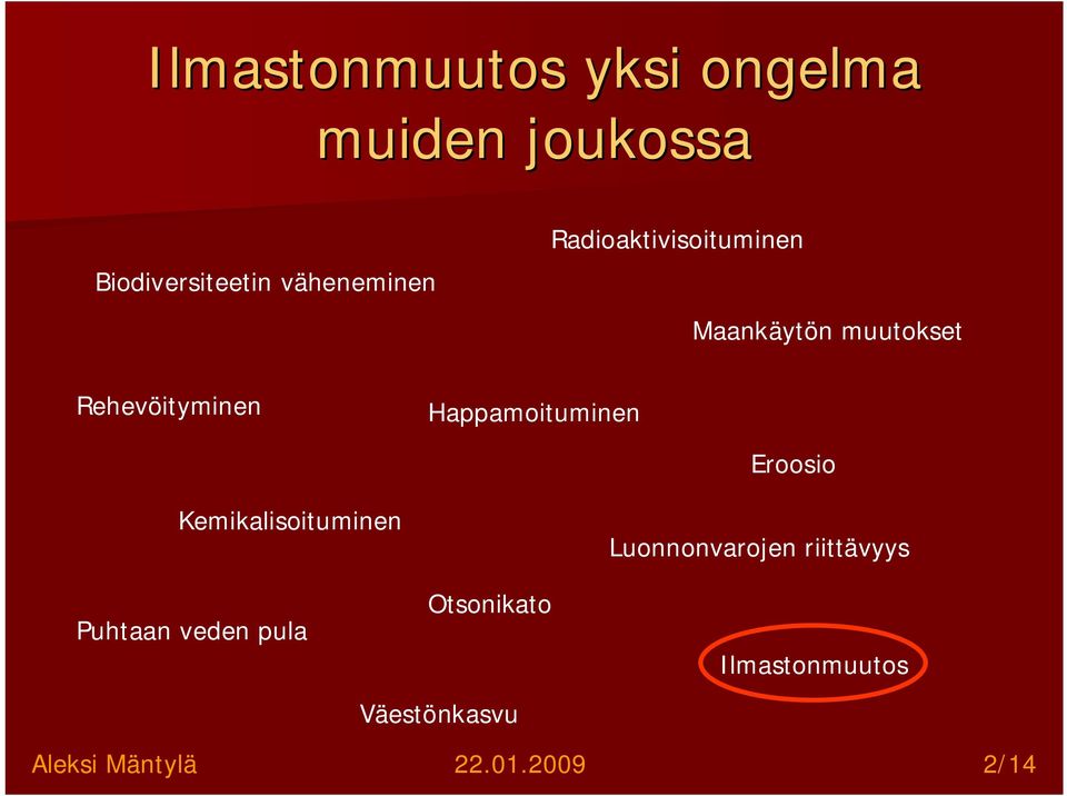 Happamoituminen Eroosio Kemikalisoituminen Puhtaan veden pula