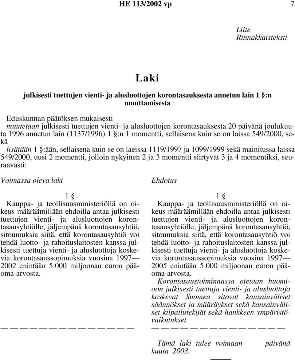 se on laeissa 1119/1997 ja 1099/1999 sekä mainitussa laissa 549/2000, uusi 2 momentti, jolloin nykyinen 2 ja 3 momentti siirtyvät 3 ja 4 momentiksi, seuraavasti: Voimassa oleva laki 1 Kauppa- ja