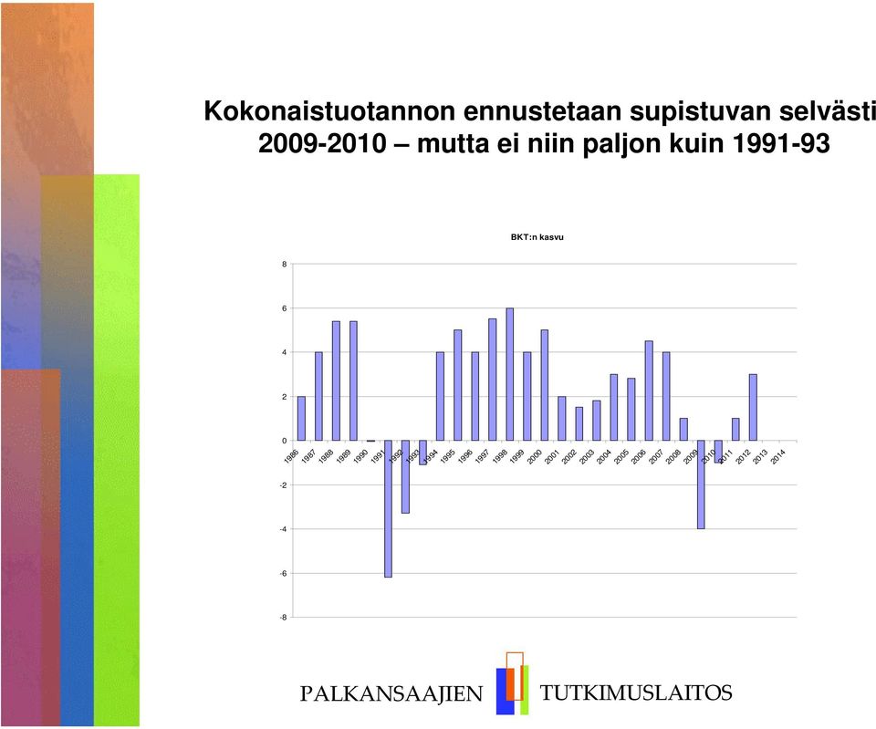 selvästi - mutta ei niin