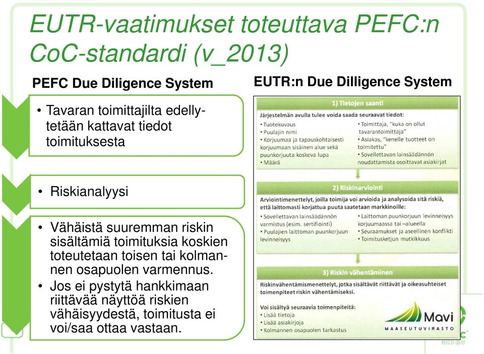 Vähäistä suuremman riskin sisältämiä toimituksia koskien toteutetaan toisen tai kolmannen osapuolen