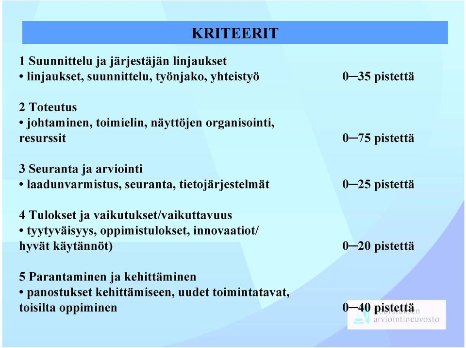 ja vaikutukset/vaikuttavuus tyytyväisyys, oppimistulokset, innovaatiot/ hyvät käytännöt) 5 Parantaminen ja kehittäminen