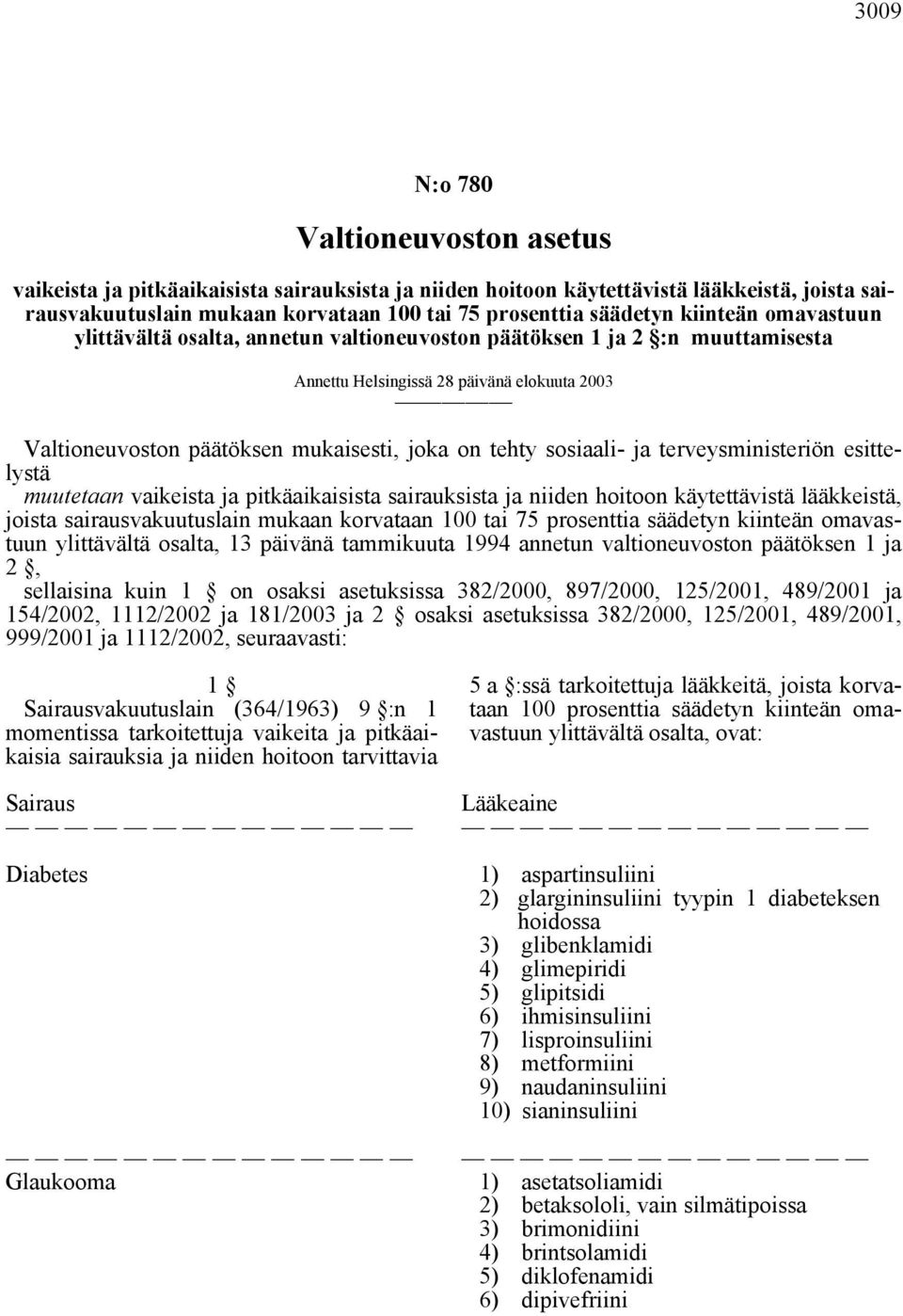sosiaali- ja terveysministeriön esittelystä muutetaan vaikeista ja pitkäaikaisista sairauksista ja niiden hoitoon käytettävistä lääkkeistä, joista sairausvakuutuslain mukaan korvataan 100 tai 75