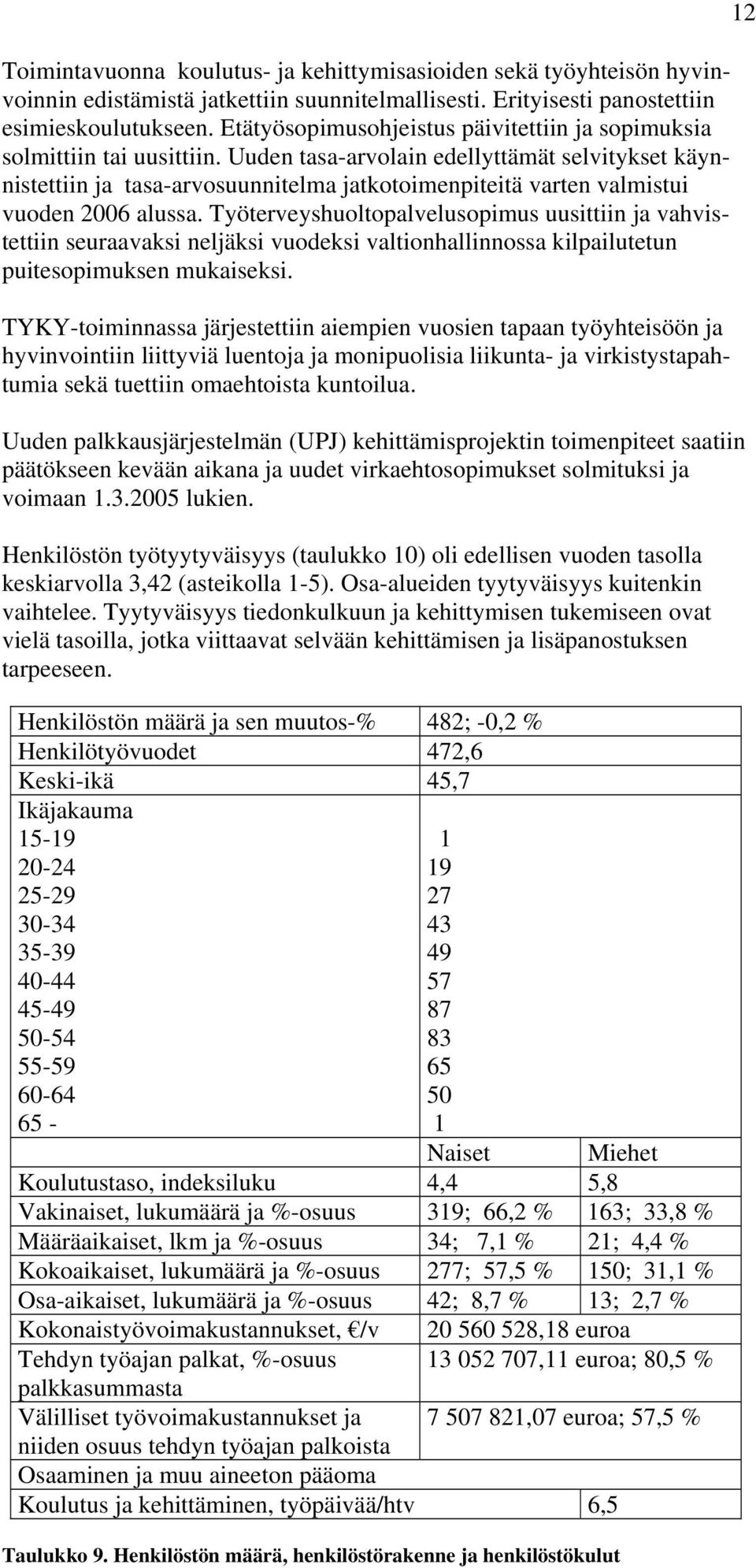 Uuden tasa-arvolain edellyttämät selvitykset käynnistettiin ja tasa-arvosuunnitelma jatkotoimenpiteitä varten valmistui vuoden 2006 alussa.